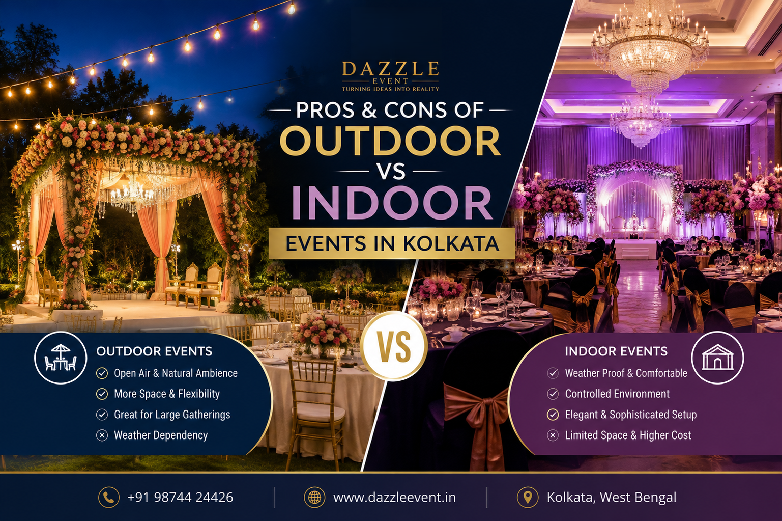 Event Management Company in Kolkata